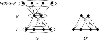 A Note on Resistance Distances of Graphs